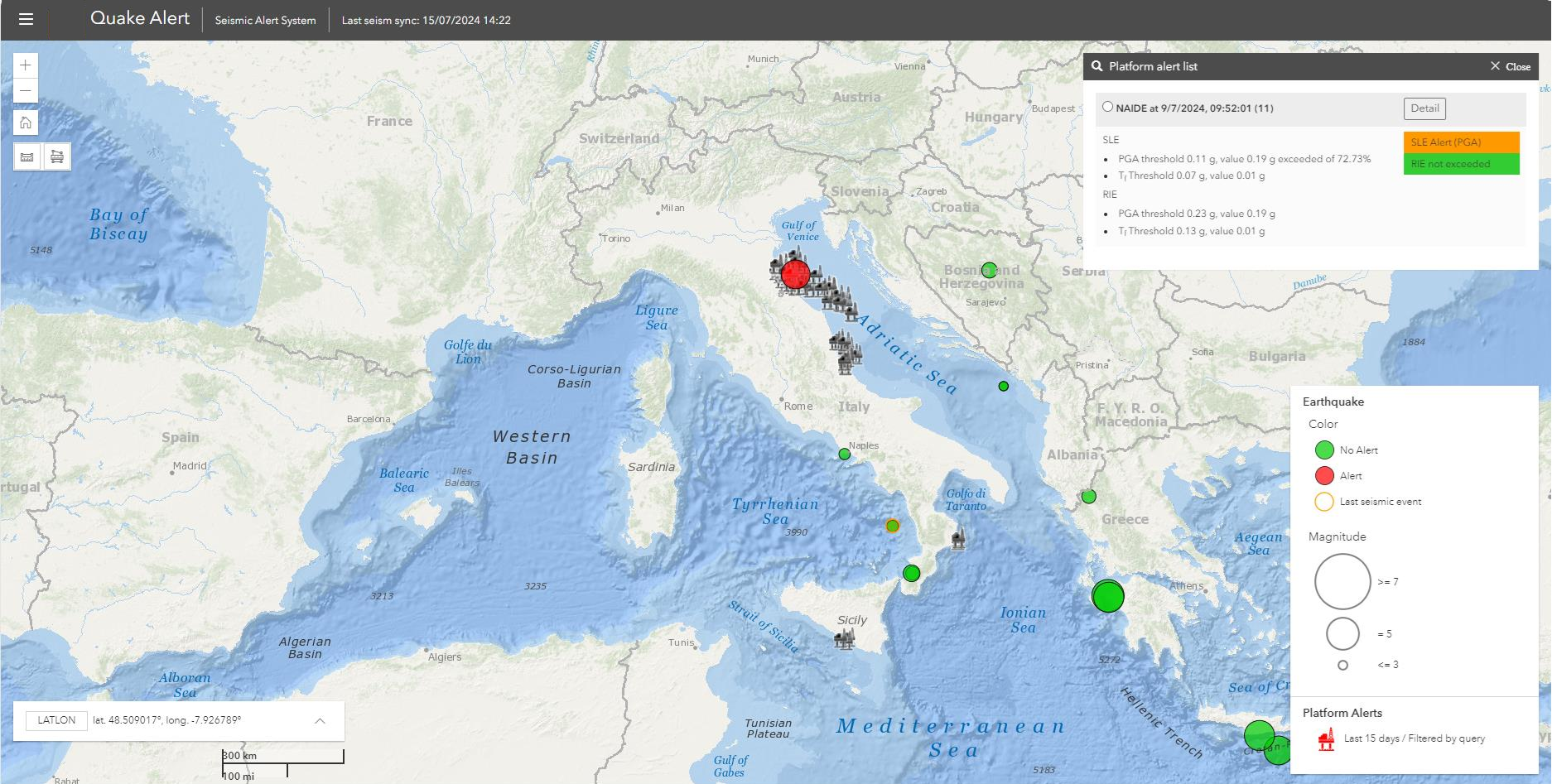Offshore Monitoring